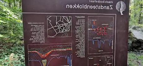 Geologisch monument Zandsteenblokken