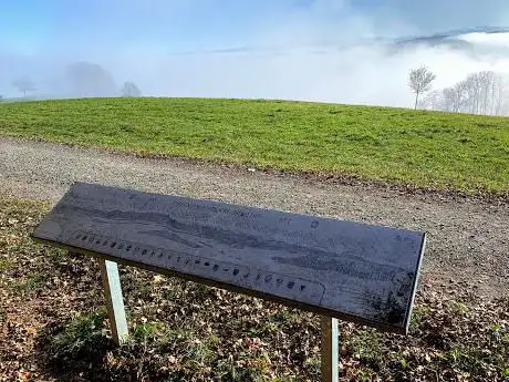 Orientierungstafel der umliegenden Berge