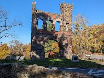 Gathland State Park