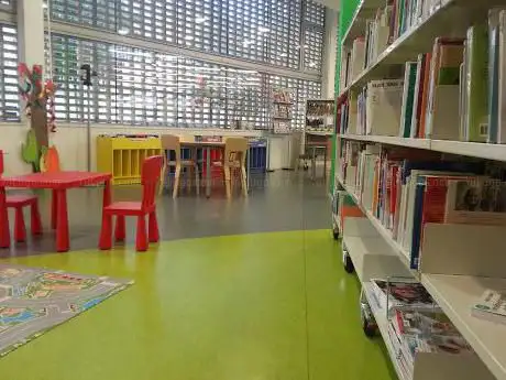 Biblioteca Districte 4