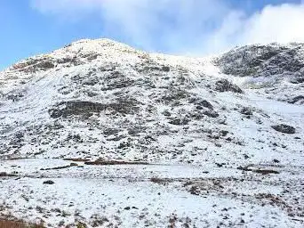 Lake District National Park